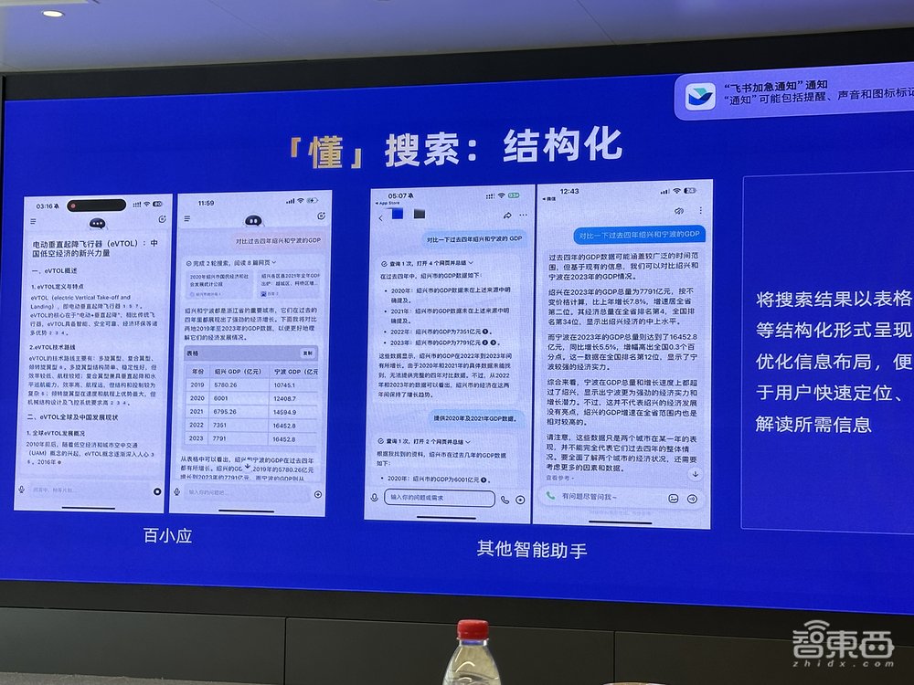 国产最强大模型易主！Baichuan 4霸榜SuperCLUE，击败GPT-4-Turbo，首款AI助手来了