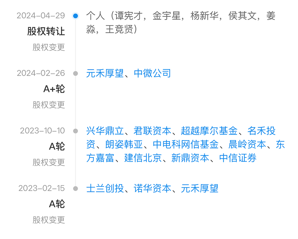 江苏半导体设备零部件商启动IPO,中微参投