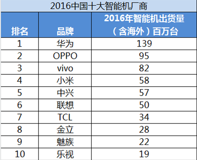 智东西晚报:特斯拉将今夏进军印度市场 李彦宏回应裁撤医疗事业部