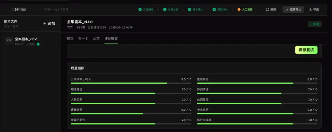 SkyProduction限免活动第二期:MiniMax H3会员限时免费无限用!