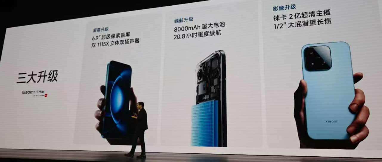 雷军发布小米17 Max:6.9英寸大屏、徕卡两亿主摄、8000mAh电池,国补后4299元起