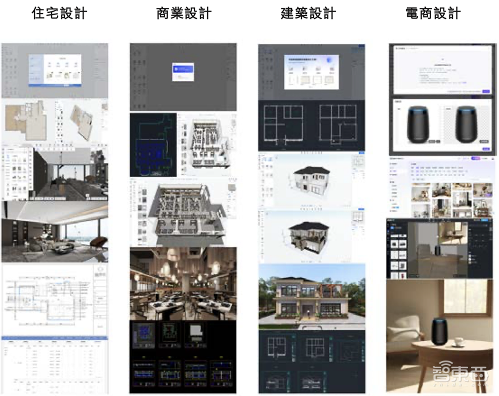 卖英伟达股票创业,被DeepSeek带火,浙大校友冲刺IPO,要托举国产机器人