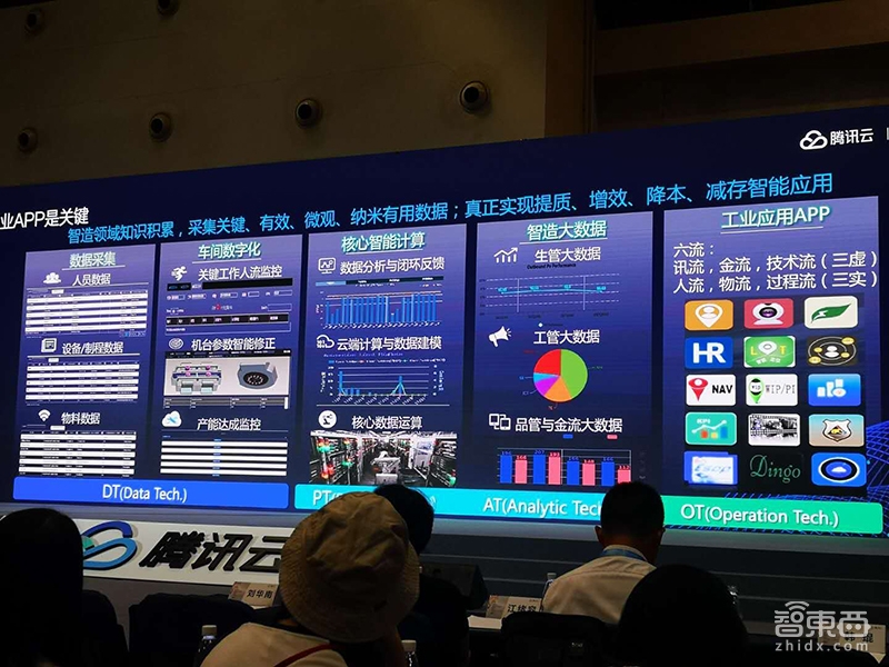 腾讯牵手长安/富士康 用AI打造关灯工厂 推全球首款“社交汽车”