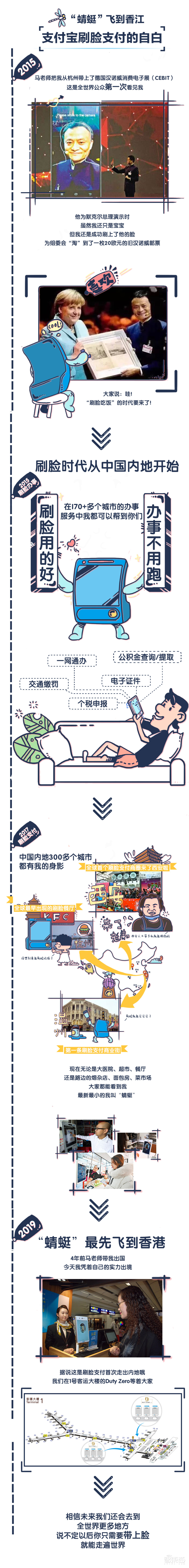 刷脸支付入港记：从马云开始的支付宝五年刷脸历史