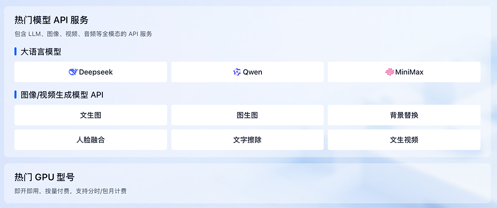 上海GPU云服務(wù)商沖刺港交所！猛吃DeepSeek紅利，創(chuàng)始人曾打造PPTV