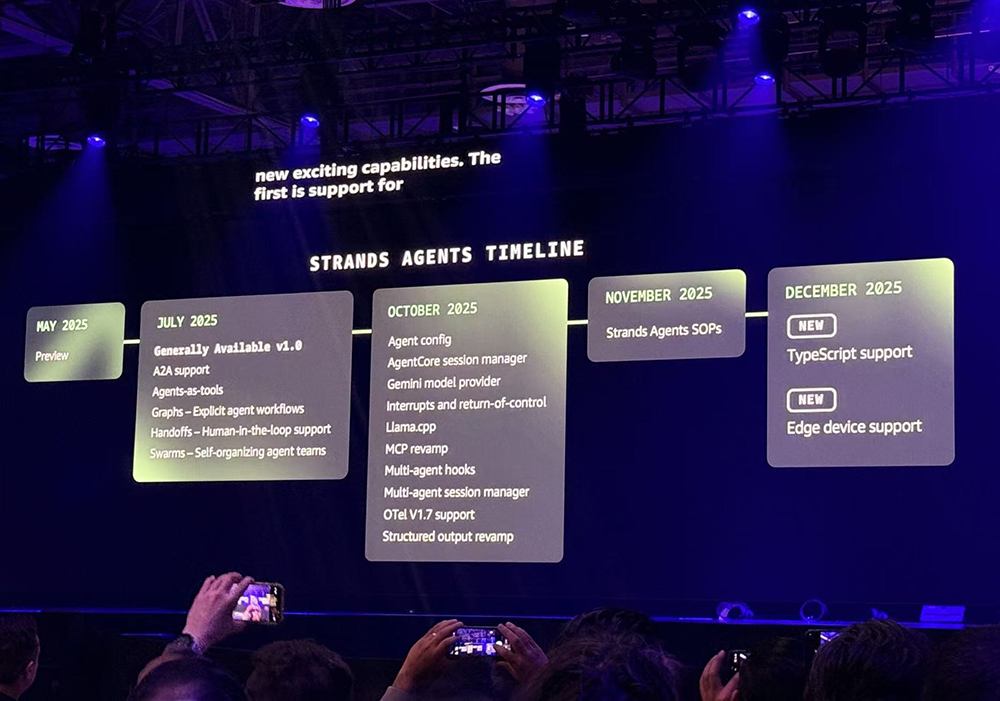 亚马逊Agent全家桶爆更!连甩9个大招,锁定最强智能体平台