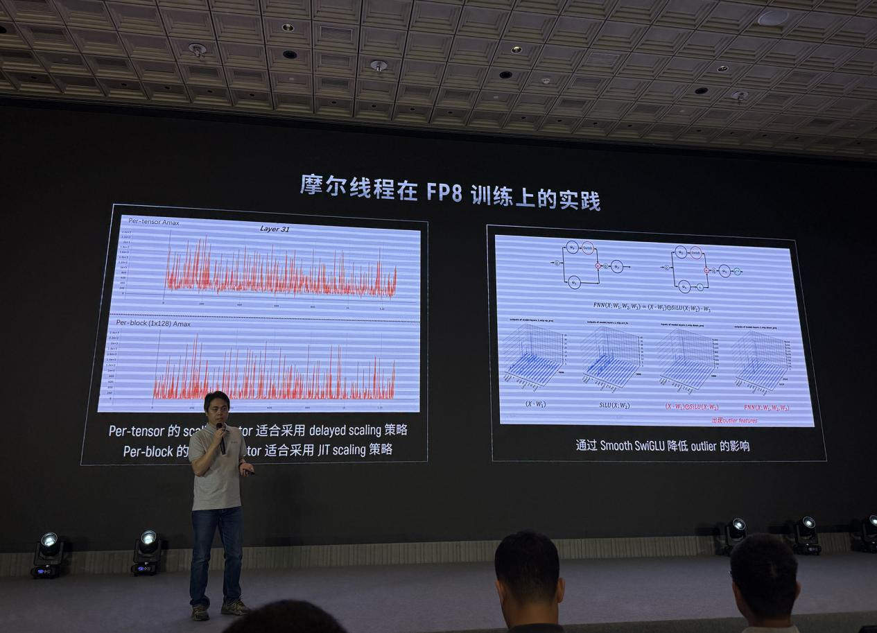 摩尔线程技术分享日干货！打造“AI超级工厂”、原生支持FP8、DeepSeek R1推理加速150%