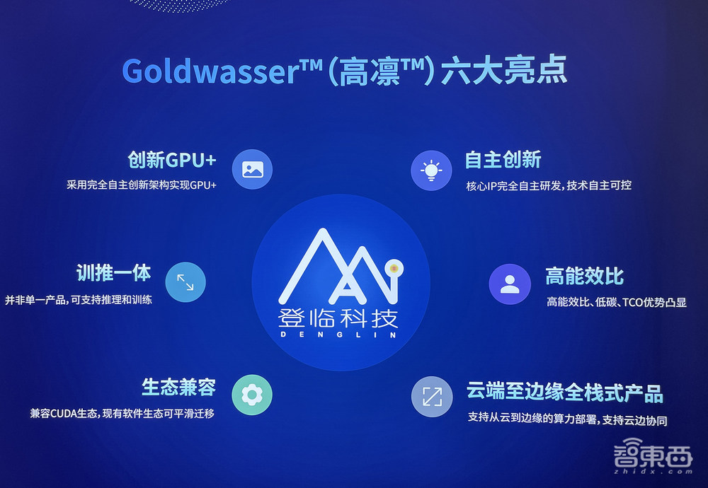 大模型乱斗，AI芯片狂欢