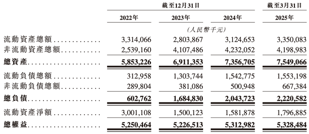 股价涨超12%!山东半导体材料巨头上市,中国第一,华为持股,市值229亿