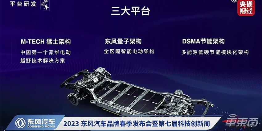 东风汽车加速转型,纯电混动氢能并举,智能化也在积极布局