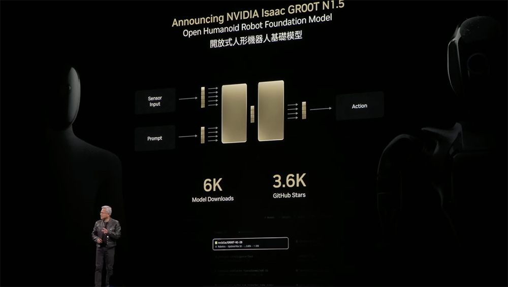 AI基建变天!英伟达牵手定制AI芯片和CPU,高通联发科都支持