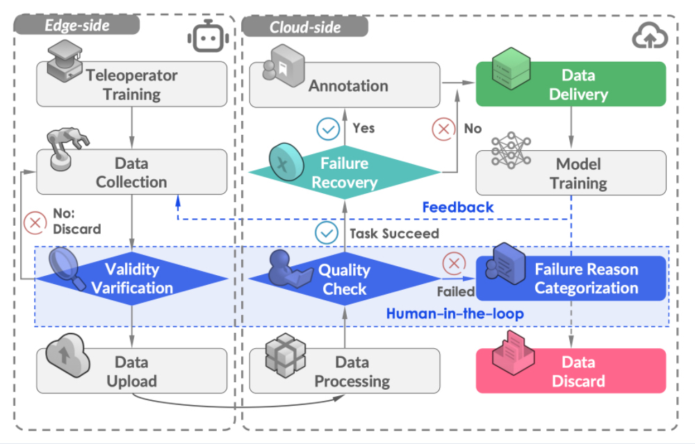 刚刚,稚晖君又开源了