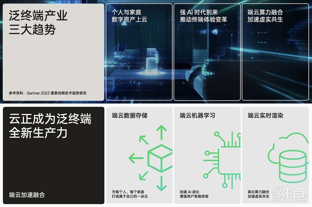 OPPO首颗自研SoC来了！还有服务机器人“小布”和首个智能云