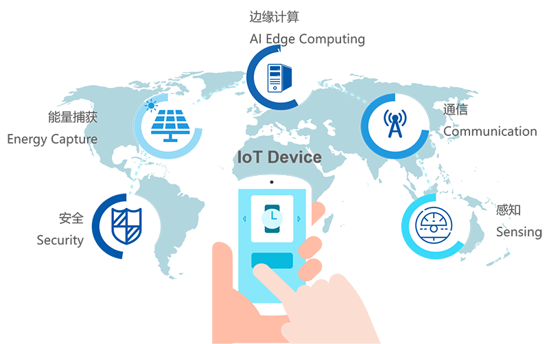 成立8个月芯片流片,狂吃运营商大单!这家芯片创企有多硬核?