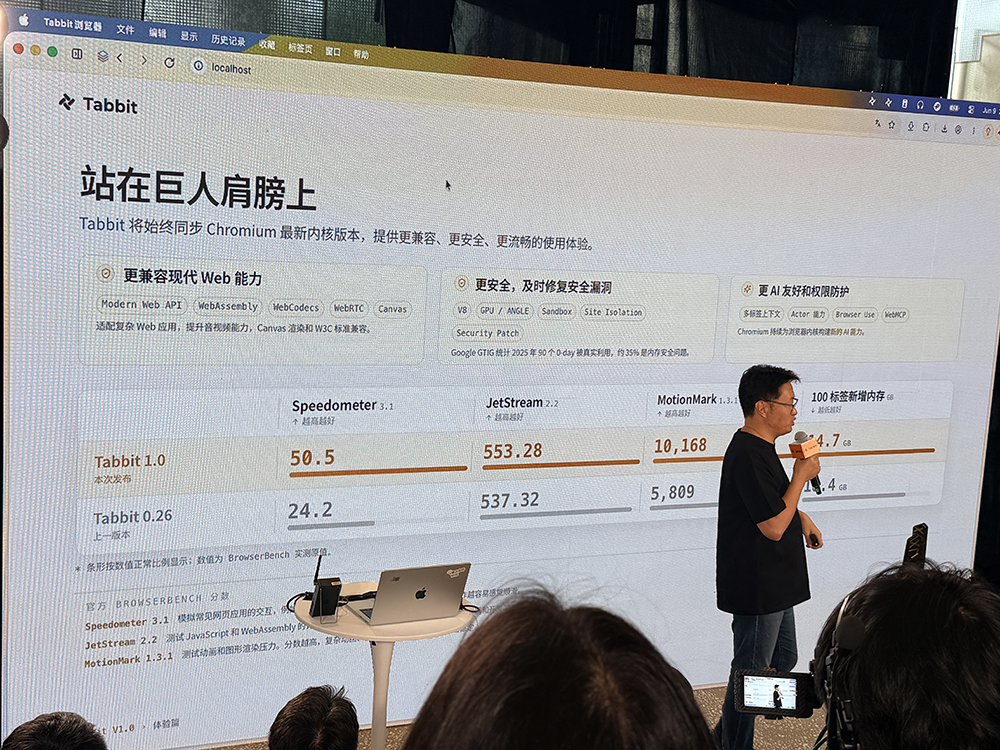 永久免费!美团AI浏览器来了,10多个顶级模型帮你干活,还附送Agent外挂