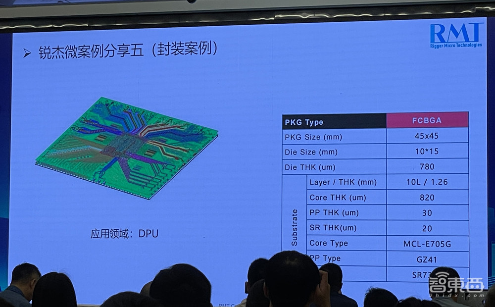 中国Chiplet大会干货:7位大咖抛出灵魂问题,接口IP和EDA宏图展开