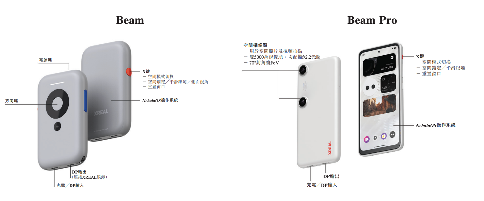 雷军投的前英伟达员工要IPO了！冲刺“AI眼镜第一股”