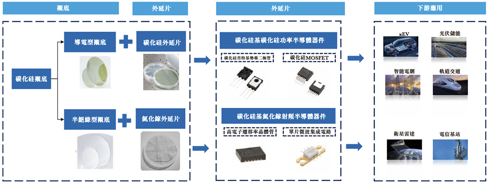 股价涨超12%!山东半导体材料巨头上市,中国第一,华为持股,市值229亿