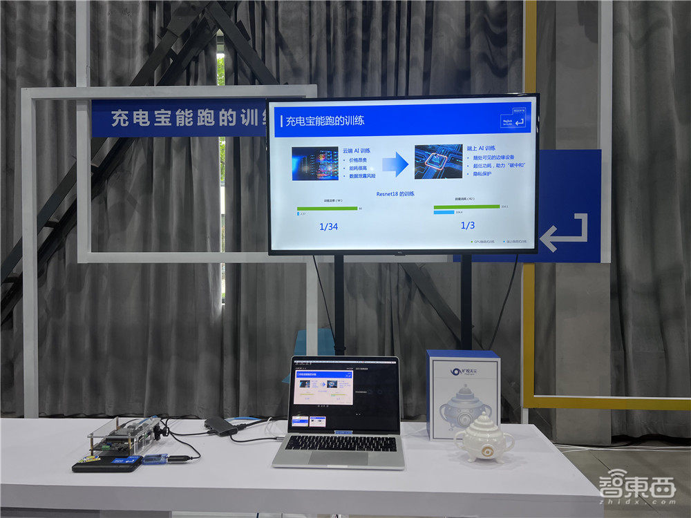 裸手玩VR、线稿变3D人、充电宝上跑AI…旷视大秀AI技术生产力