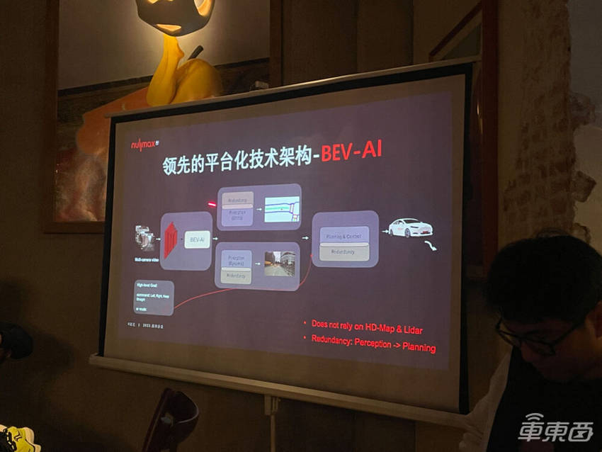 纽劢科技创始人：智能驾驶本质上是从场景驱动，相信全自动驾驶落地