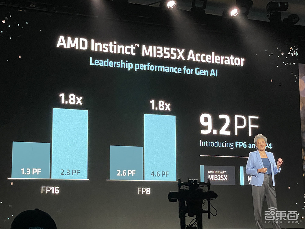 苏姿丰2小时激情演讲!发布AMD最强AI芯片,旗舰CPU单颗10万,OpenAI微软都来站台