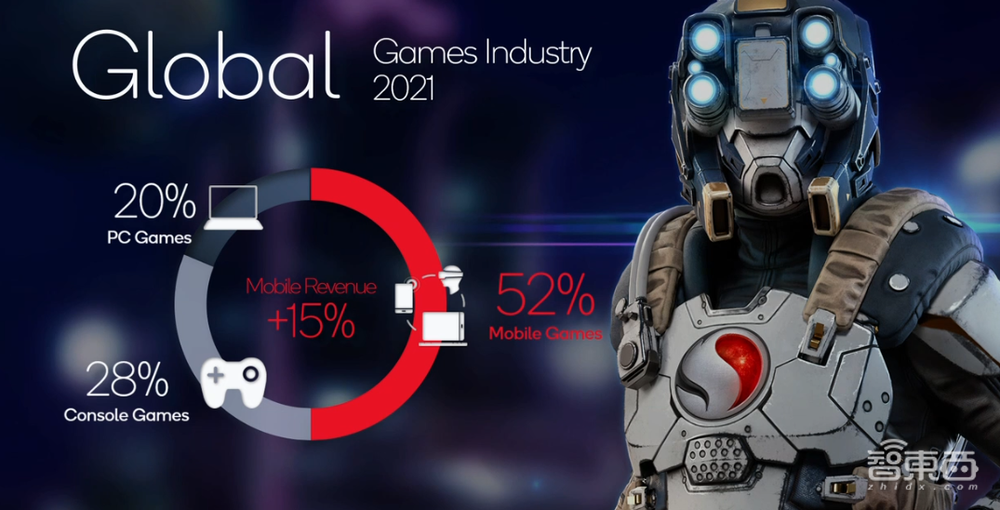 高通芯皇改名骁龙8!影像AI游戏性能暴涨,9家手机巨头争首发