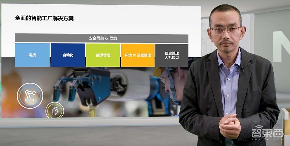 NXP Connects大会干货：恩智浦CTO四个词解读边缘设备，五大案例聚焦中国生态