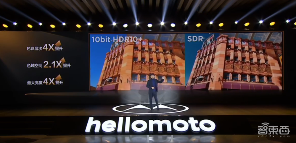 全球首发骁龙8，摩托罗拉edge X30搭屏下摄像头，2999元起