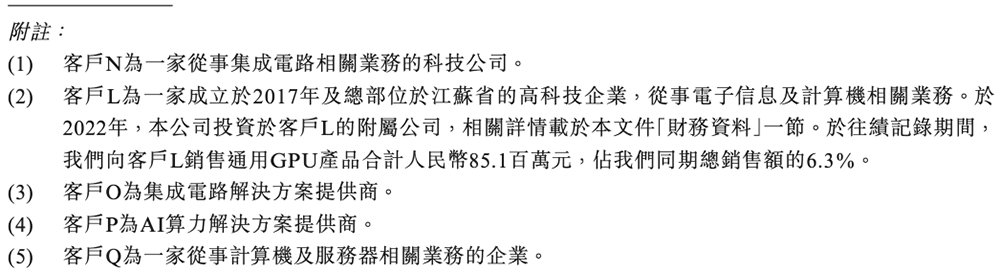 国产GPU四小龙IPO齐活!最后一个刚刚公布