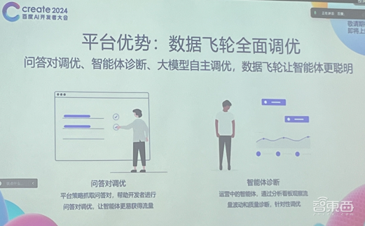 百度Create AI剧透:“三大开发神器”升级,模型增至77个,三步即可生成应用