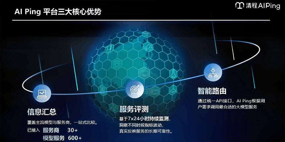 清程极智师天麾：告别盲选，如何用AI Ping构建Agent时代的高质量Token流通网络