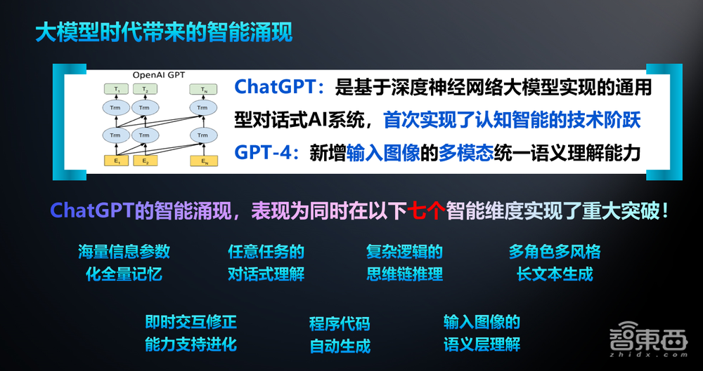 聆思科技徐燕松:生成式大模型潮流下,智能家居端侧智能化涌现变革