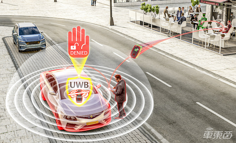 大陆集团解读超宽带技术:明年上车宝马5系,手机能彻底取代车钥匙