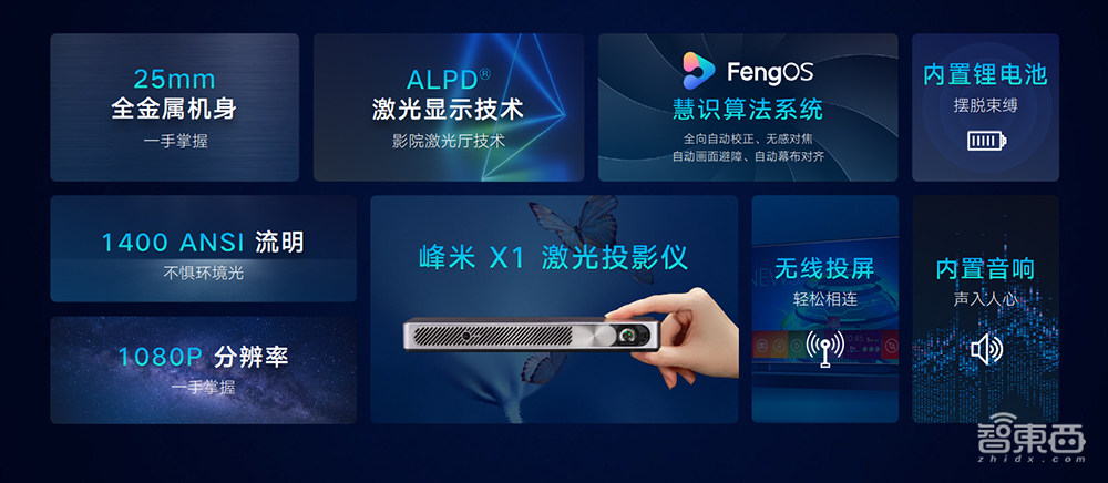 25cm投出80吋大屏,峰米连发三款激光投影仪,最小直接装进口袋
