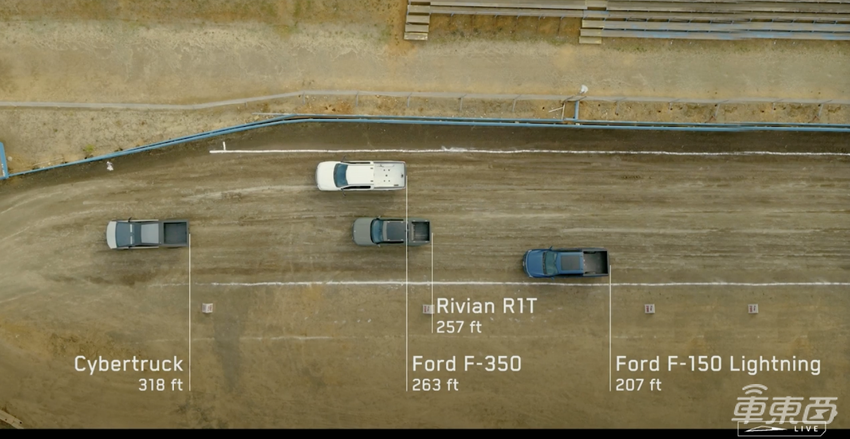 刚刚，特斯拉赛博皮卡交付，43.4万起售！史上最难造的车，比保时捷快比福特猛