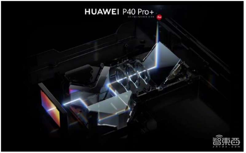 一文看懂潜望镜头产业,将成安卓机标配,华为只是序章【附下载】| 智东西内参