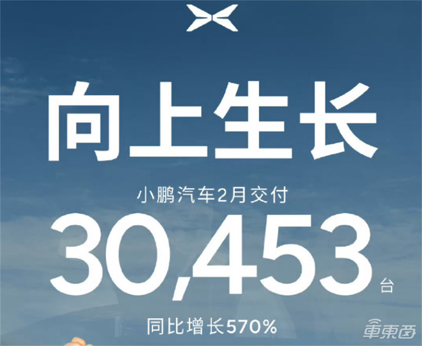 12大车企2月新能源销量：小鹏狂飙蔚来掉队，华为理想促销憋大招