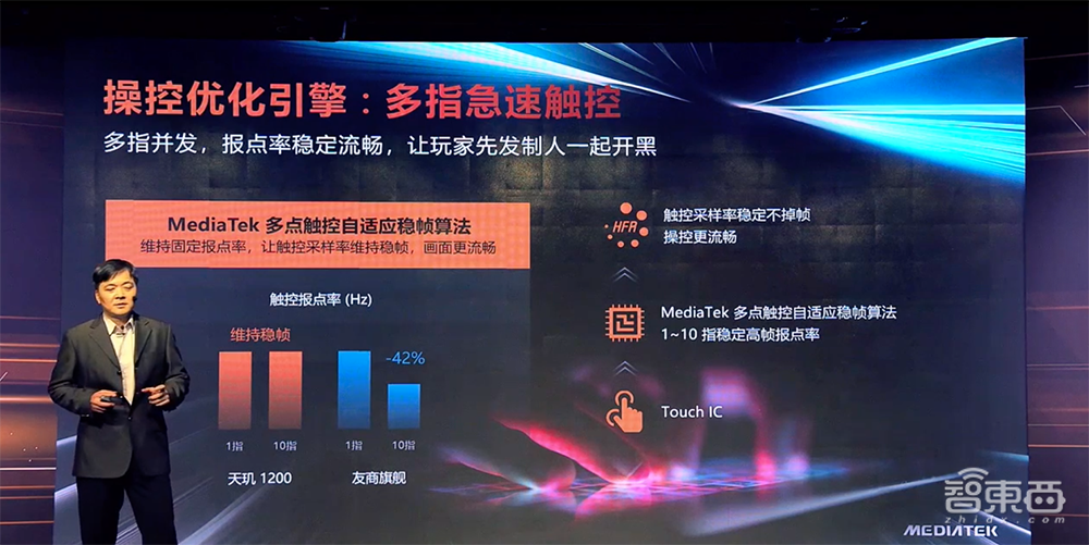 联发科6nm天玑旗舰芯来了!CPU性能提升22%,红米首发