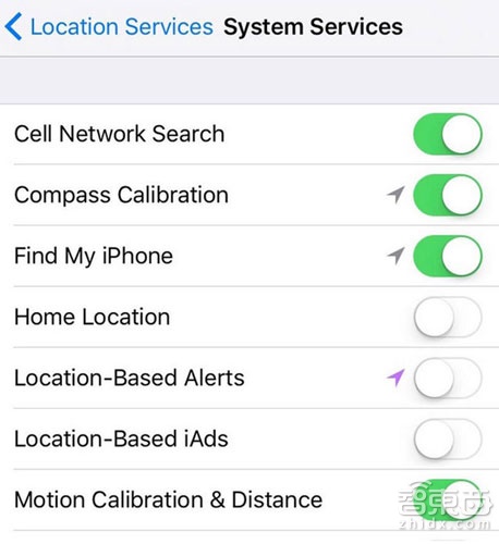 特工级iPhone安全防护设置秘籍