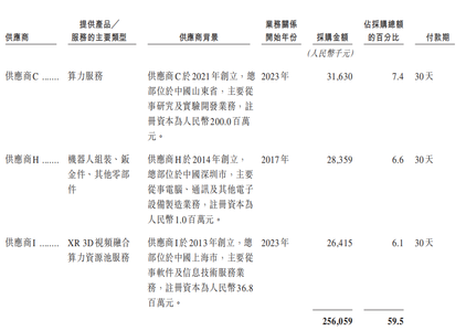 开盘大涨近150%!阿里投的无锡机器人公司IPO了