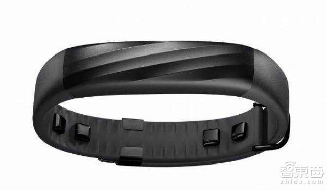 全球可穿戴产品Top100