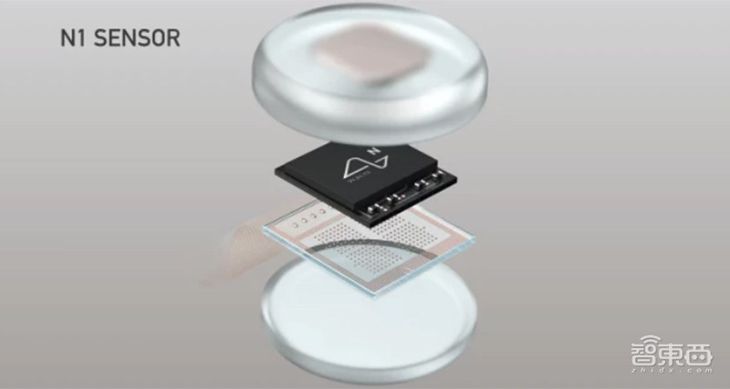 用意念打字、让阿凡达成真！脑机接口到底有多少花样“玩”法？