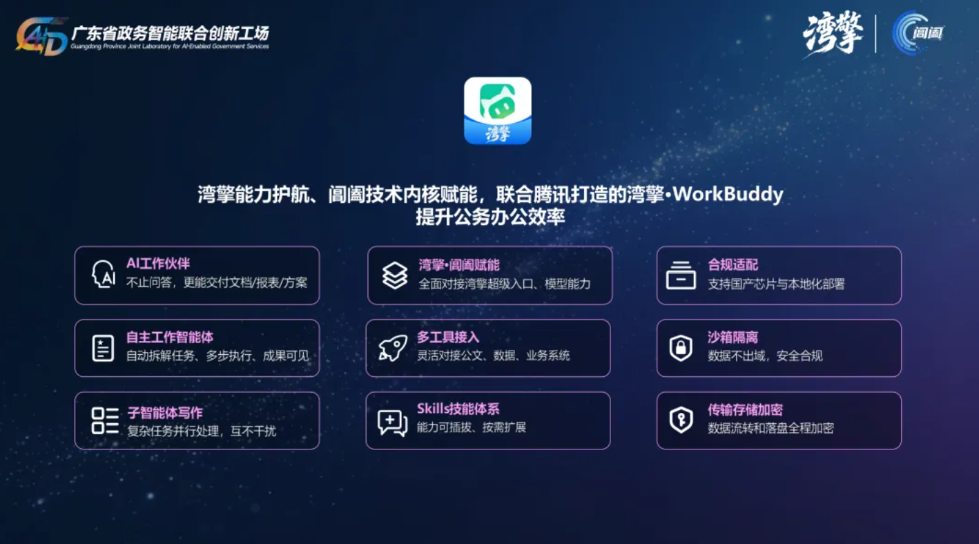 广东开先河:全省公务员共享一个AI Agent办公大脑