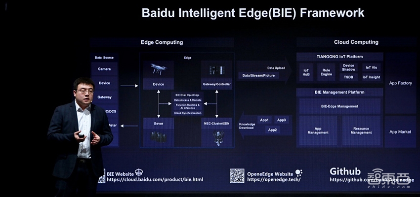 百度云CES发布边缘计算软件BIE 携英特尔、恩智浦推两款硬件
