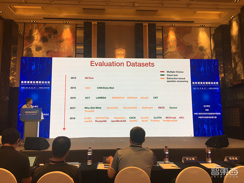 NLP语义计算和自动问答有哪些进展?百度北大哈工大等专家联合复盘