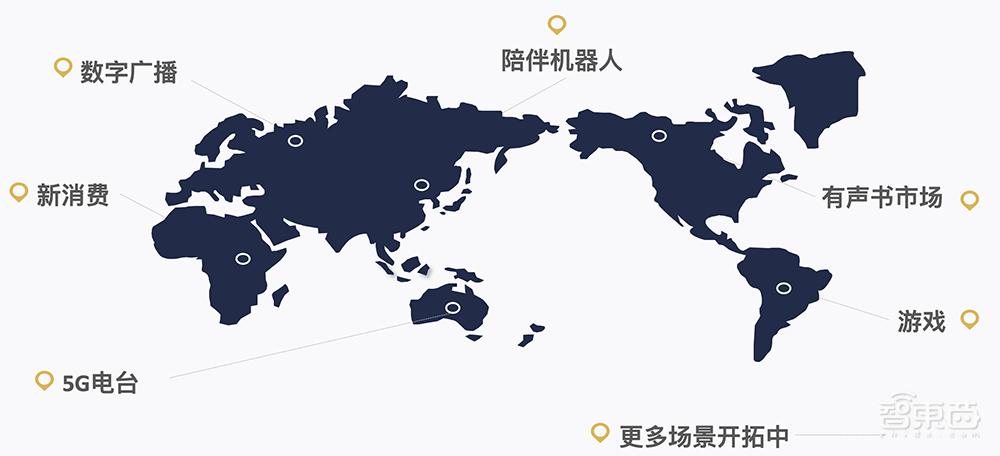 日產(chǎn)有聲書500萬(wàn)字，效率碾壓真人配音，這家AI公司如何做到？