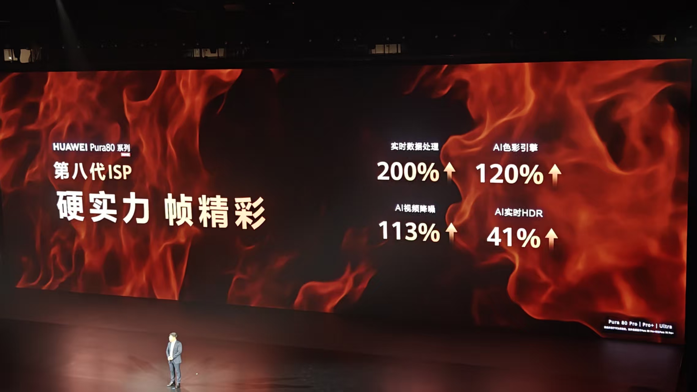 10年12490亿研发,华为祭出史上最贵手机镜头,余承东:Pura80“拉爆友商”!