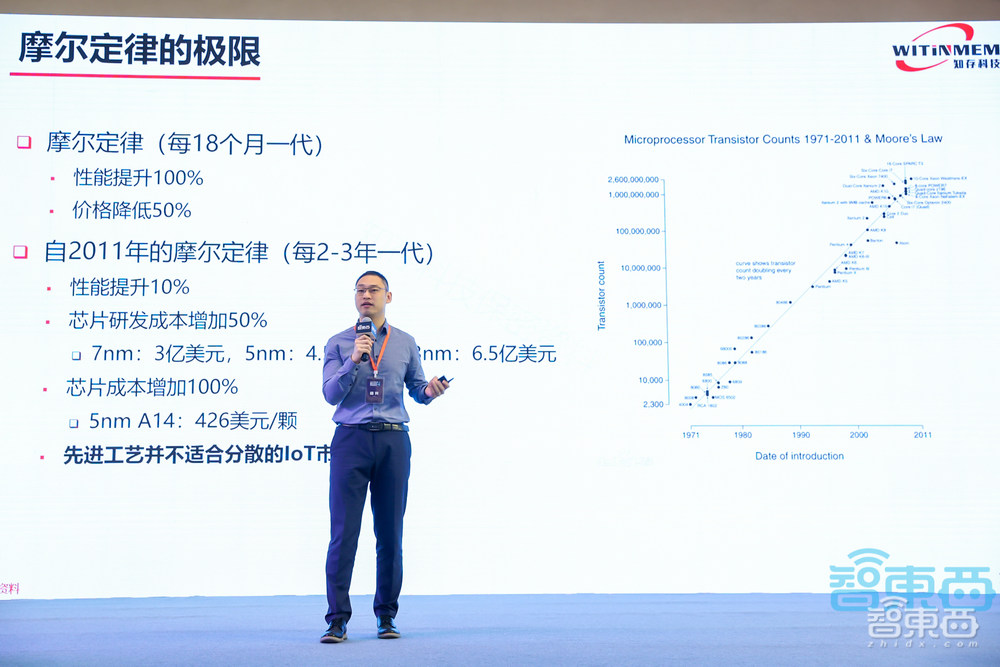 知存科技王绍迪:突破存储墙瓶颈,详解存算一体架构优势