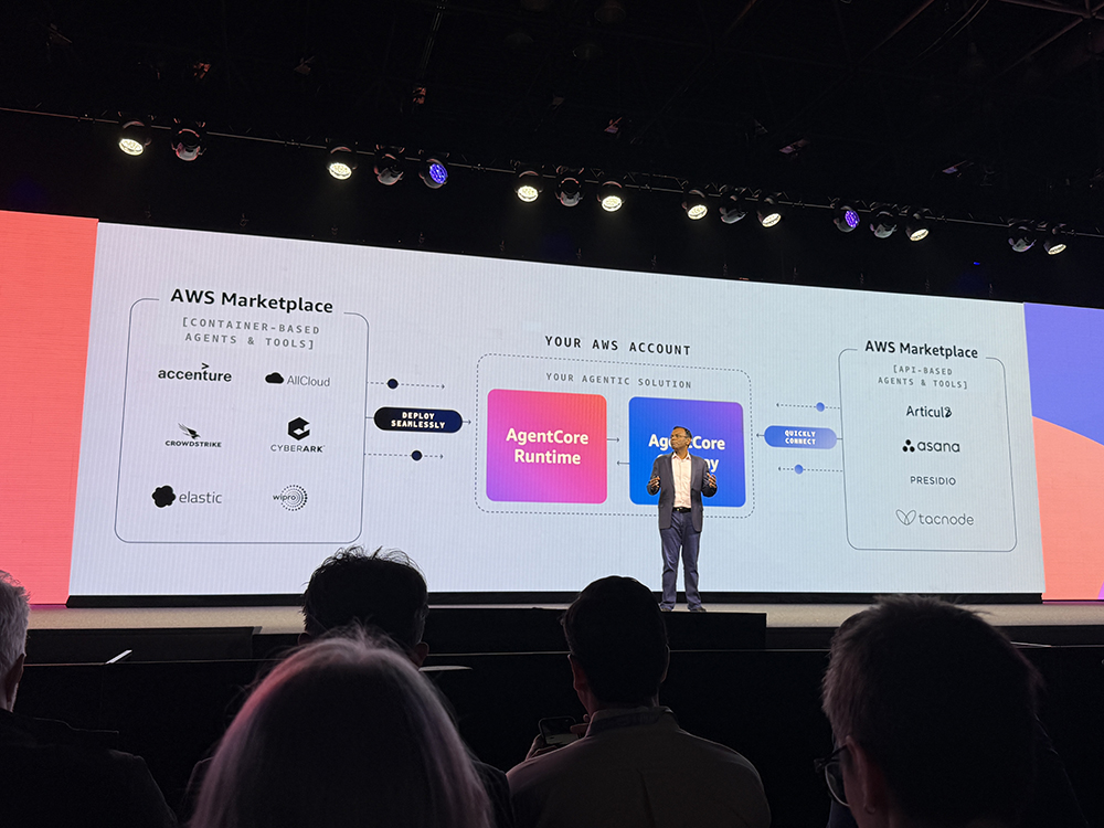 刚刚,亚马逊推Agent全家桶!5招连发,狂堆猛料,吹响AI集结号