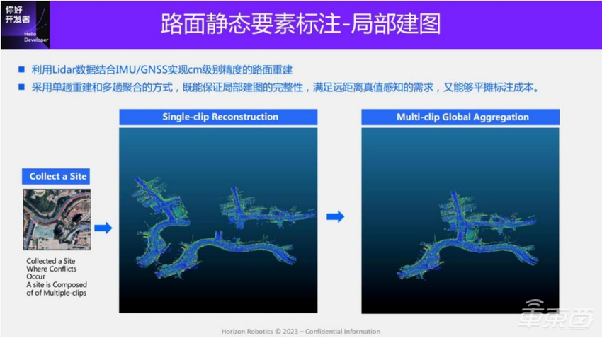 面向BEV感知的4D标注方案 | 万字实录
